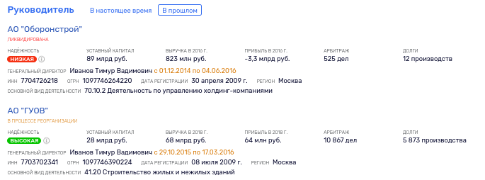 «Патриотизм» генерала Попова: дорогой особняк за бюджетный счёт «Патриотизм» генерала Попова: дорогой особняк за бюджетный счёт