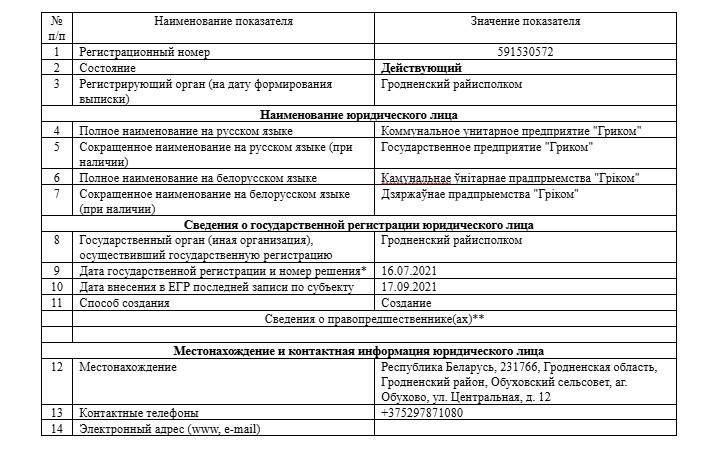  qrtiddriqzqiquudrm
